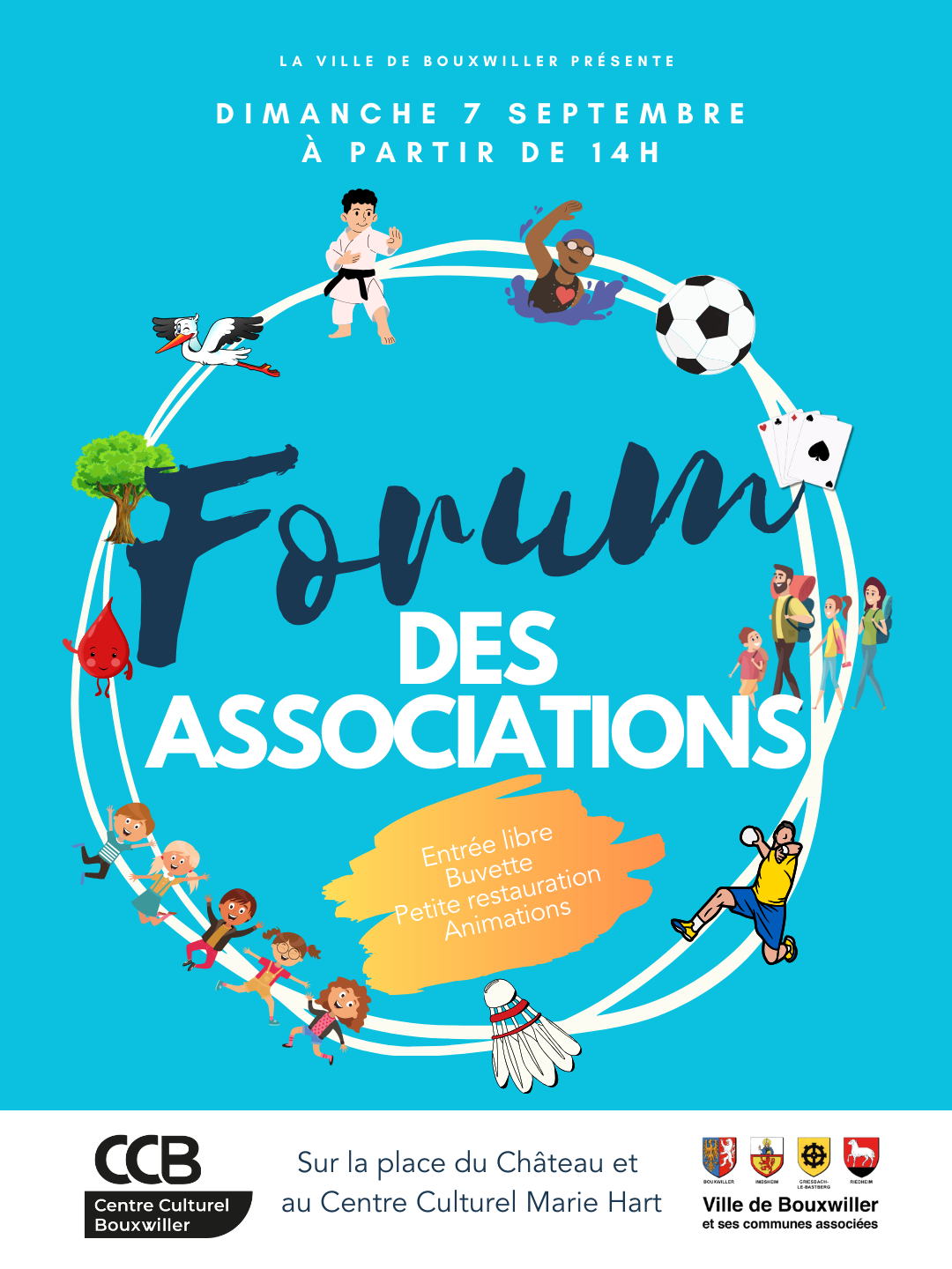 Publication Forum des associations